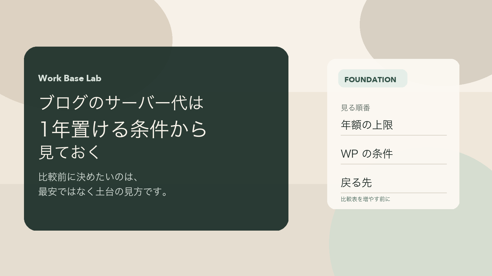 ブログ用サーバー代を1年分の上限と戻るページで整理するイメージ
