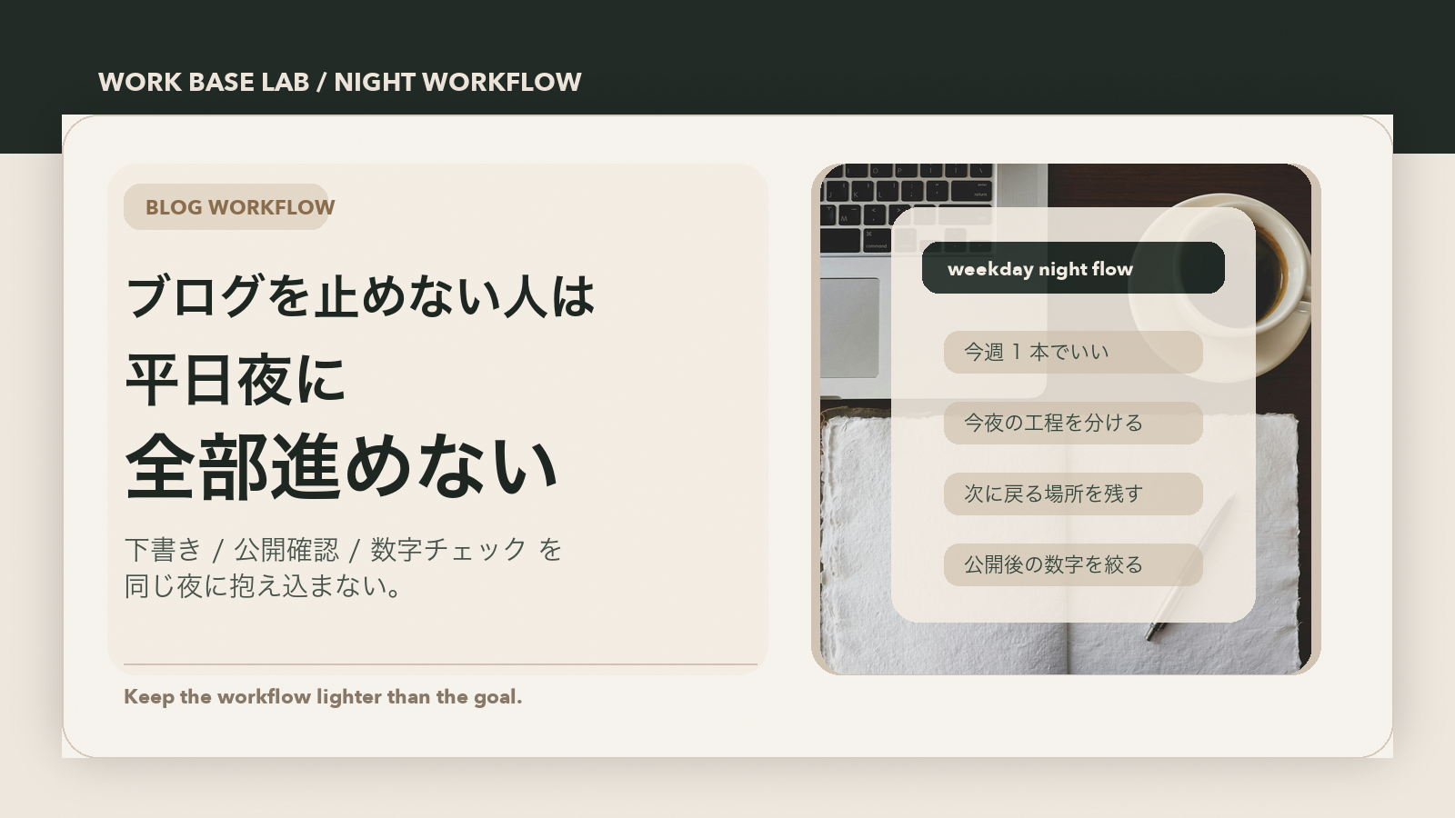 Work Base Lab night workflow cover image