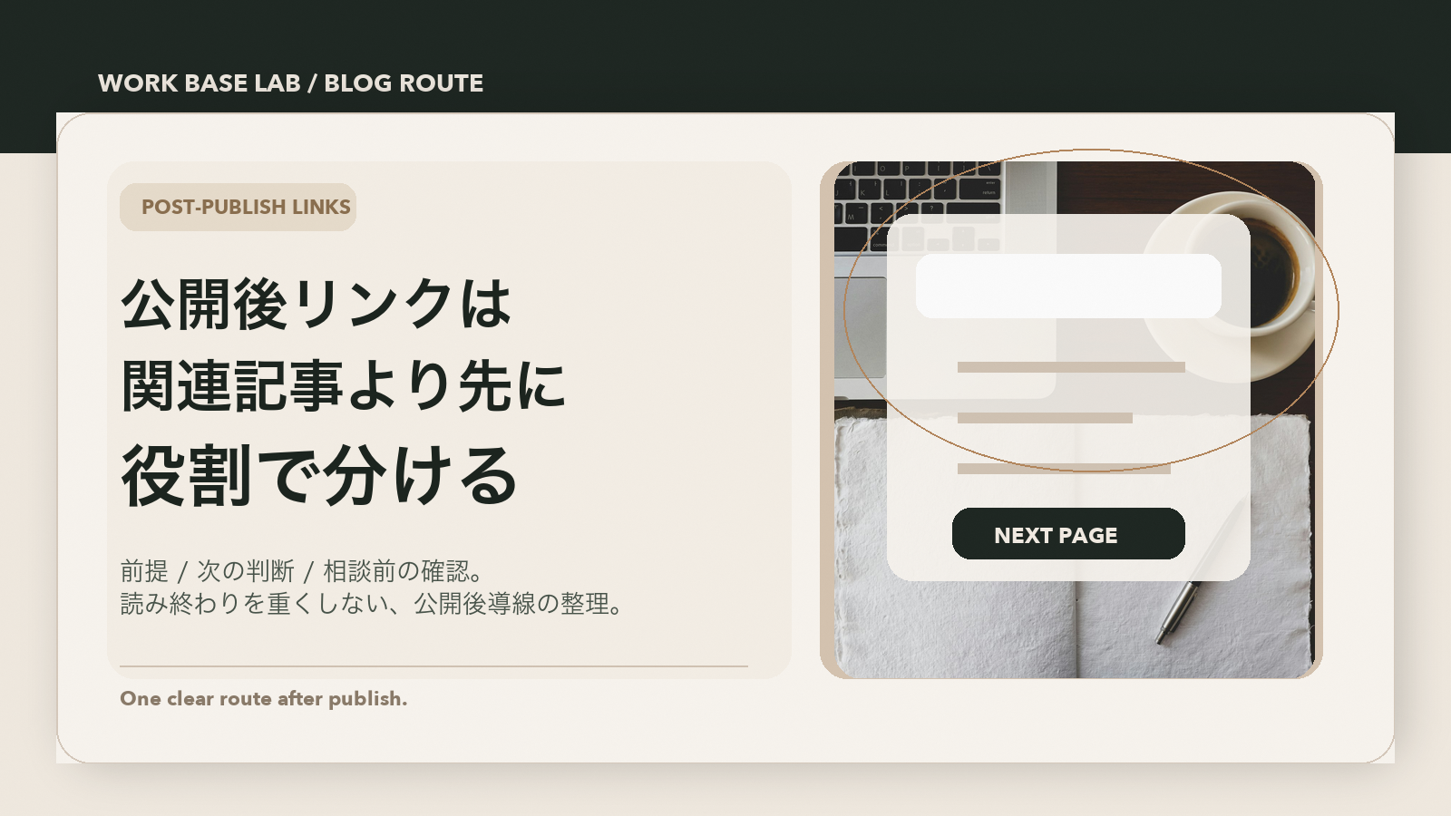 ブログ記事の公開後に前提、次の判断、相談前の確認を分けてつなぐイメージのアイキャッチ