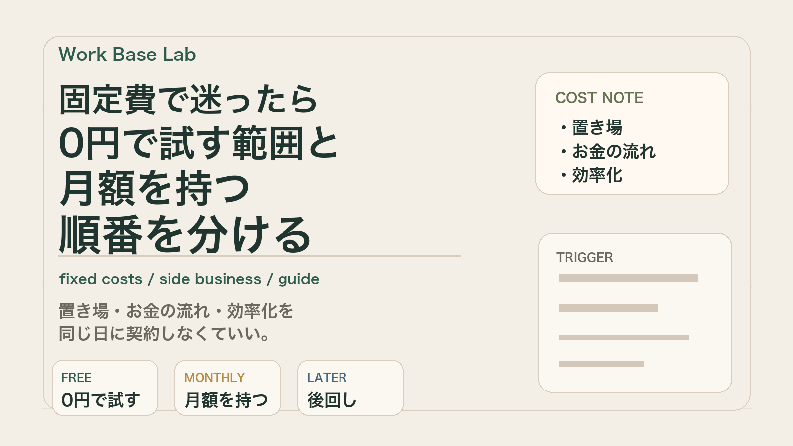 副業の固定費を0円で試す範囲と月額を持つ順番を示す Work Base Lab のカバー画像