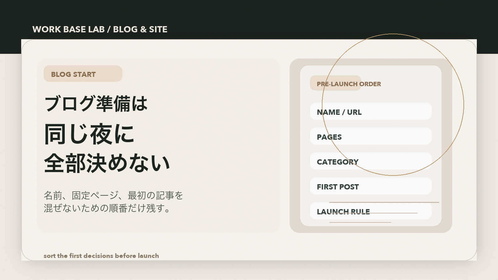 ブログ準備の順番を整えるワークベースラボのカバー画像