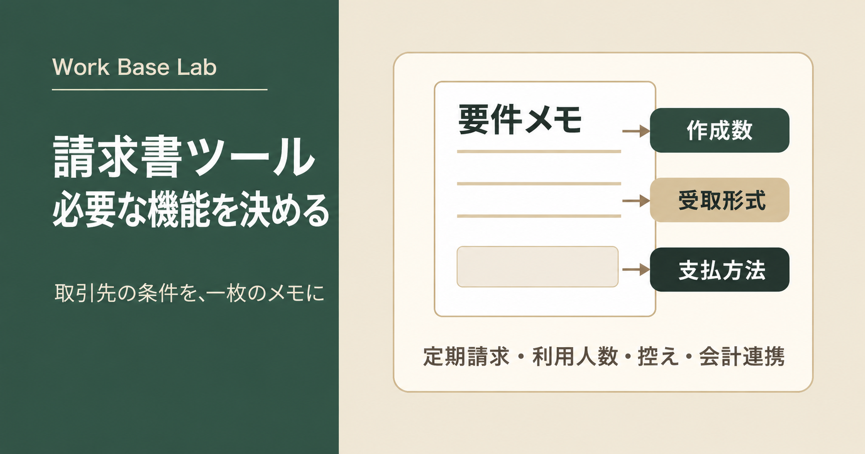 請求書ツールの要件メモ。作成数、受取形式、支払方法、定期請求、利用人数、控え、会計連携を確認する